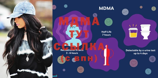 прущий лед Медногорск